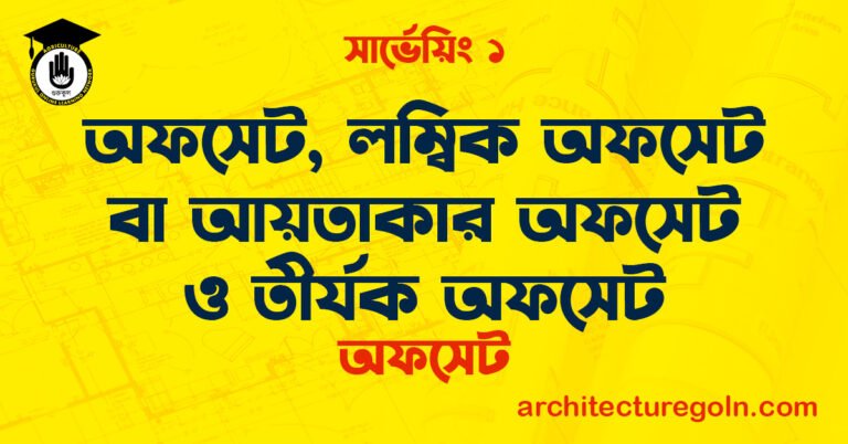 অফসেট, লম্বিক অফসেট বা আয়তাকার অফসেট ও তীর্যক অফসেট