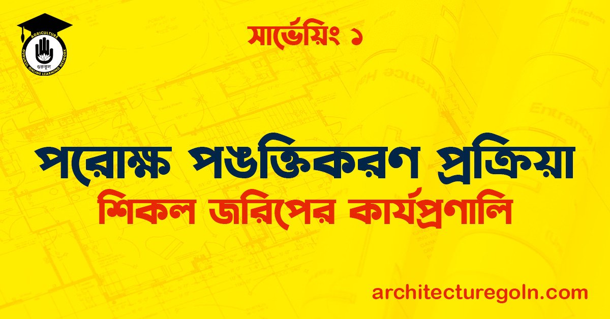 পরোক্ষ পঙক্তিকরণ প্রক্রিয়া